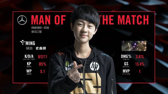 科尔：斯潘塞掌控了比赛，库里缺席的情况下他必须留在场上