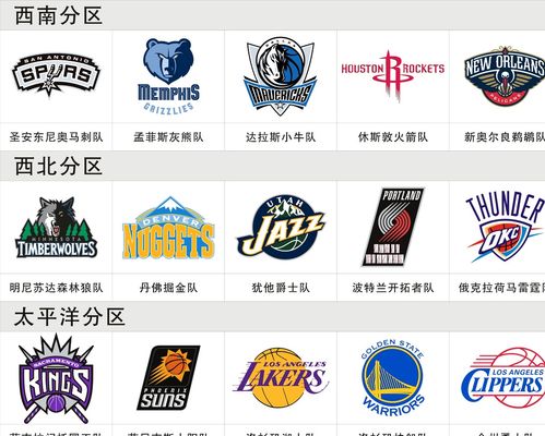 关键是让每 关键是让每